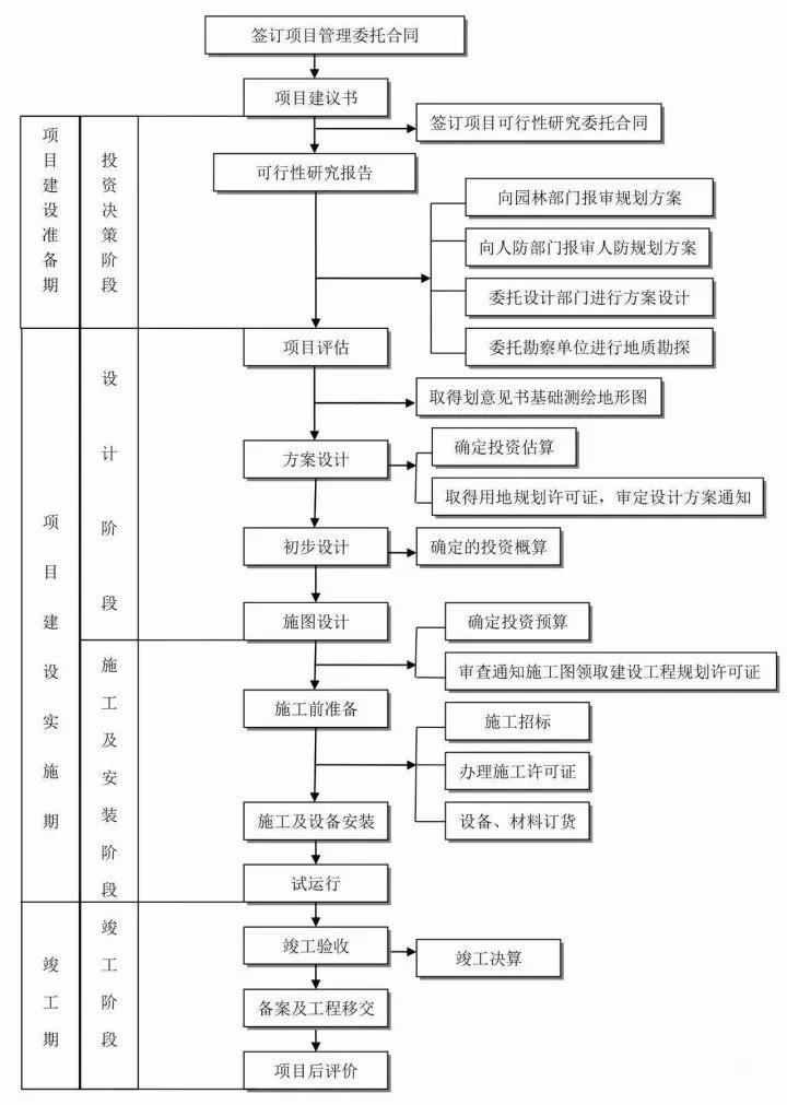 微（wēi）信圖片_20200525112548.jpg