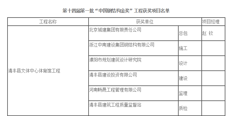 微（wēi）信圖片_20200717151139.png